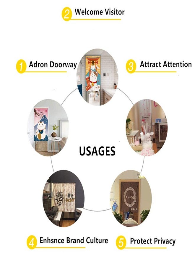RLoncomix Japanese Noren Doorway Curtain Tapestry Maneki Neko Lucky Cat Door Curtain Ukiyoe Room Divider Home Decoration, 29 x 35 inches - Image 3